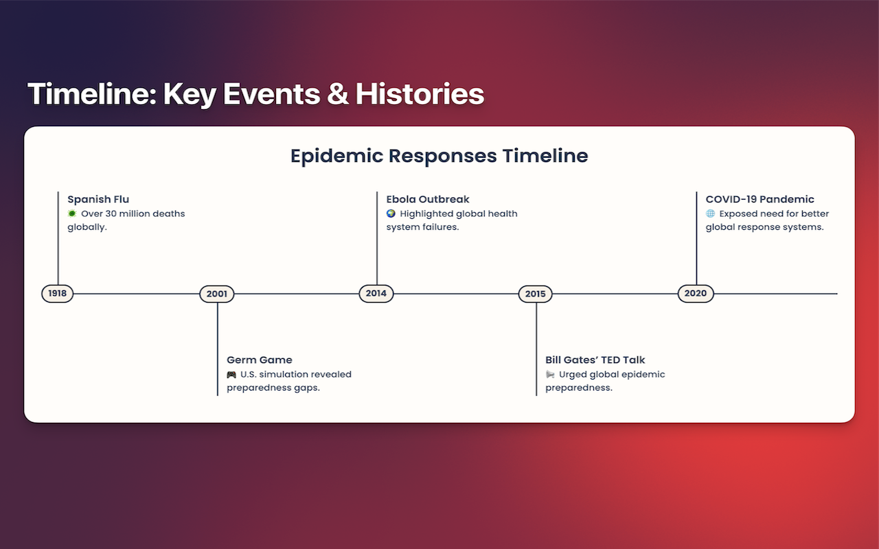 MyLens AI: Webpage and YouTube Video Summarizer