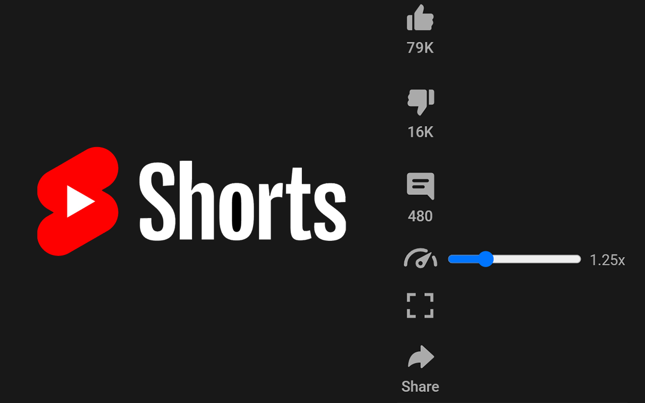 Picture-in-Picture for Youtube