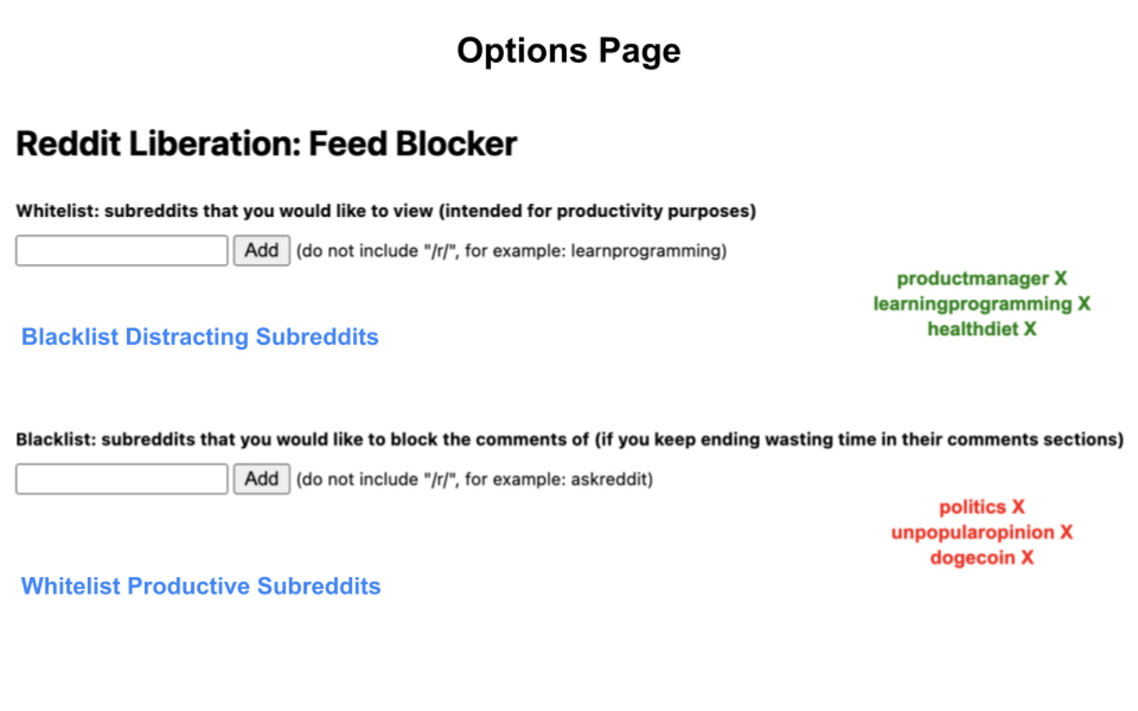 Reddit Liberation: Feed Blocker