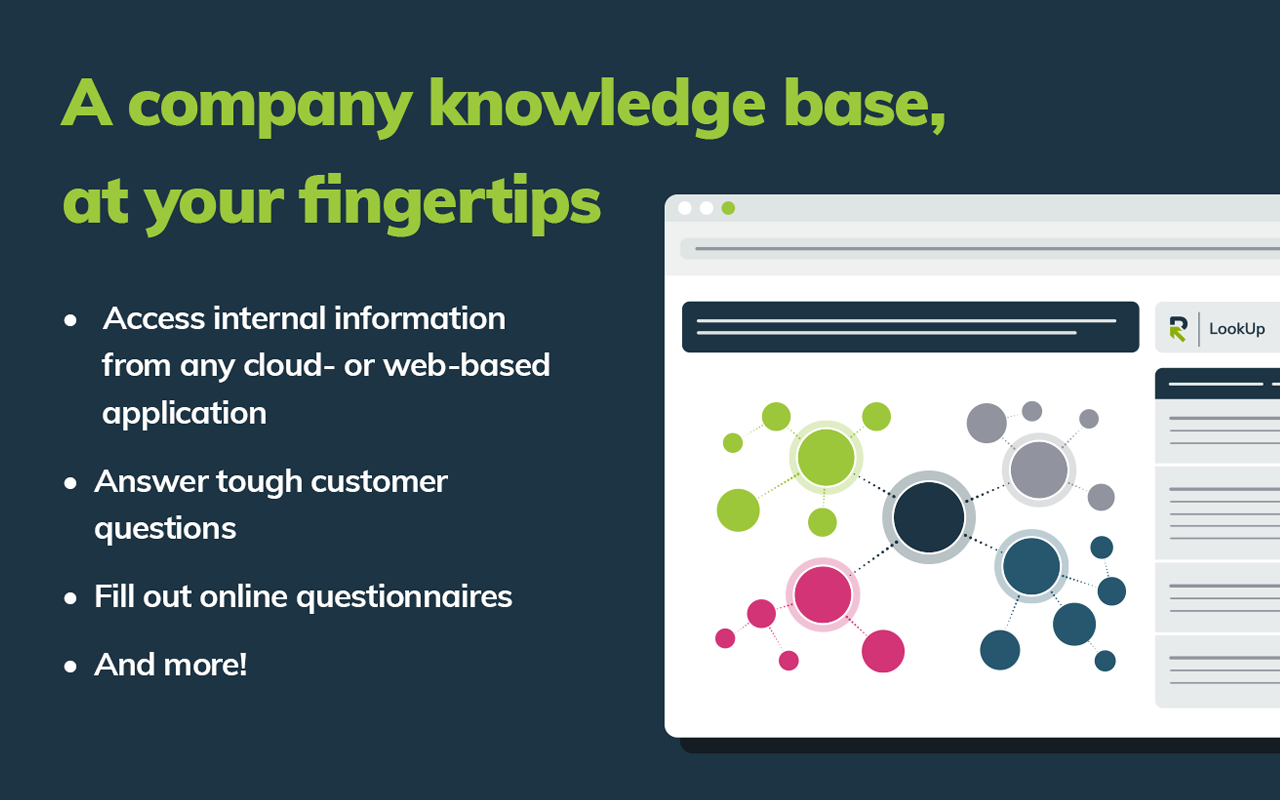 Responsive® LookUp for Chrome