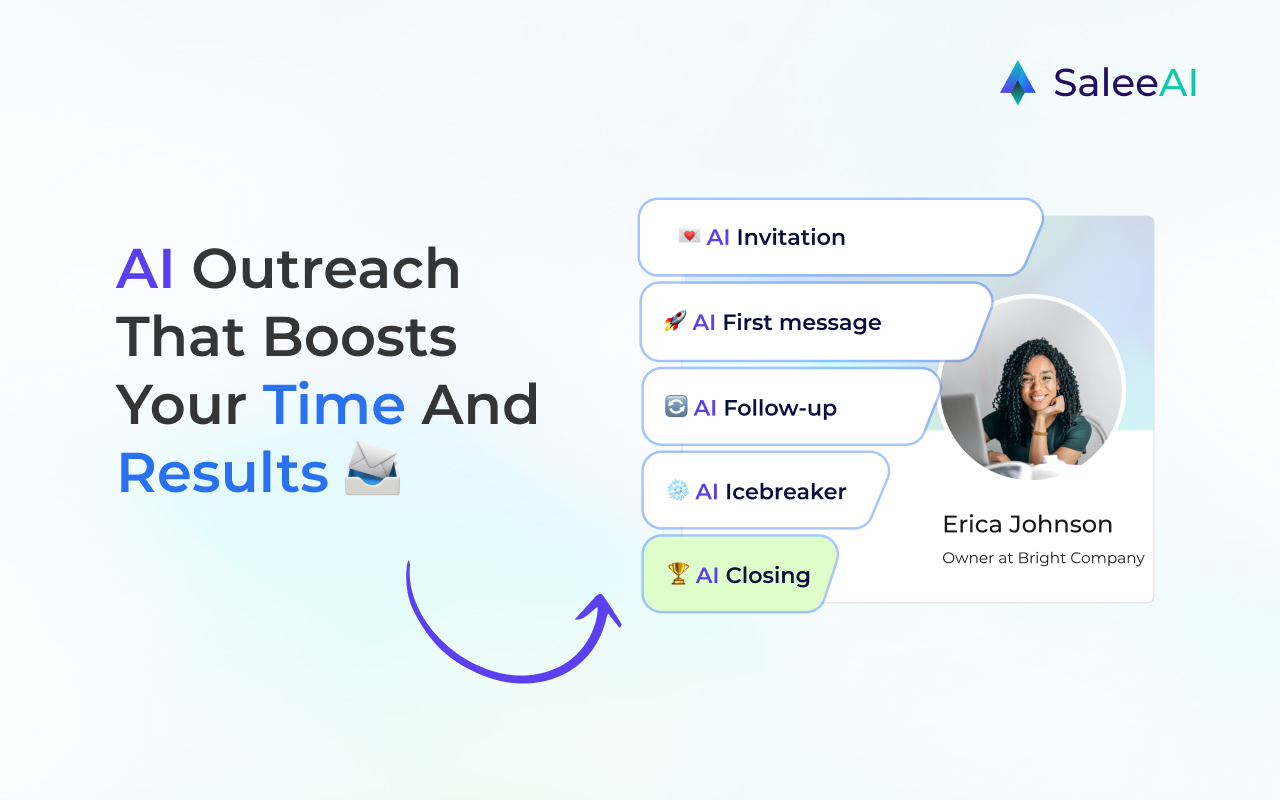 Salee - AI LinkedIn Automation Tool