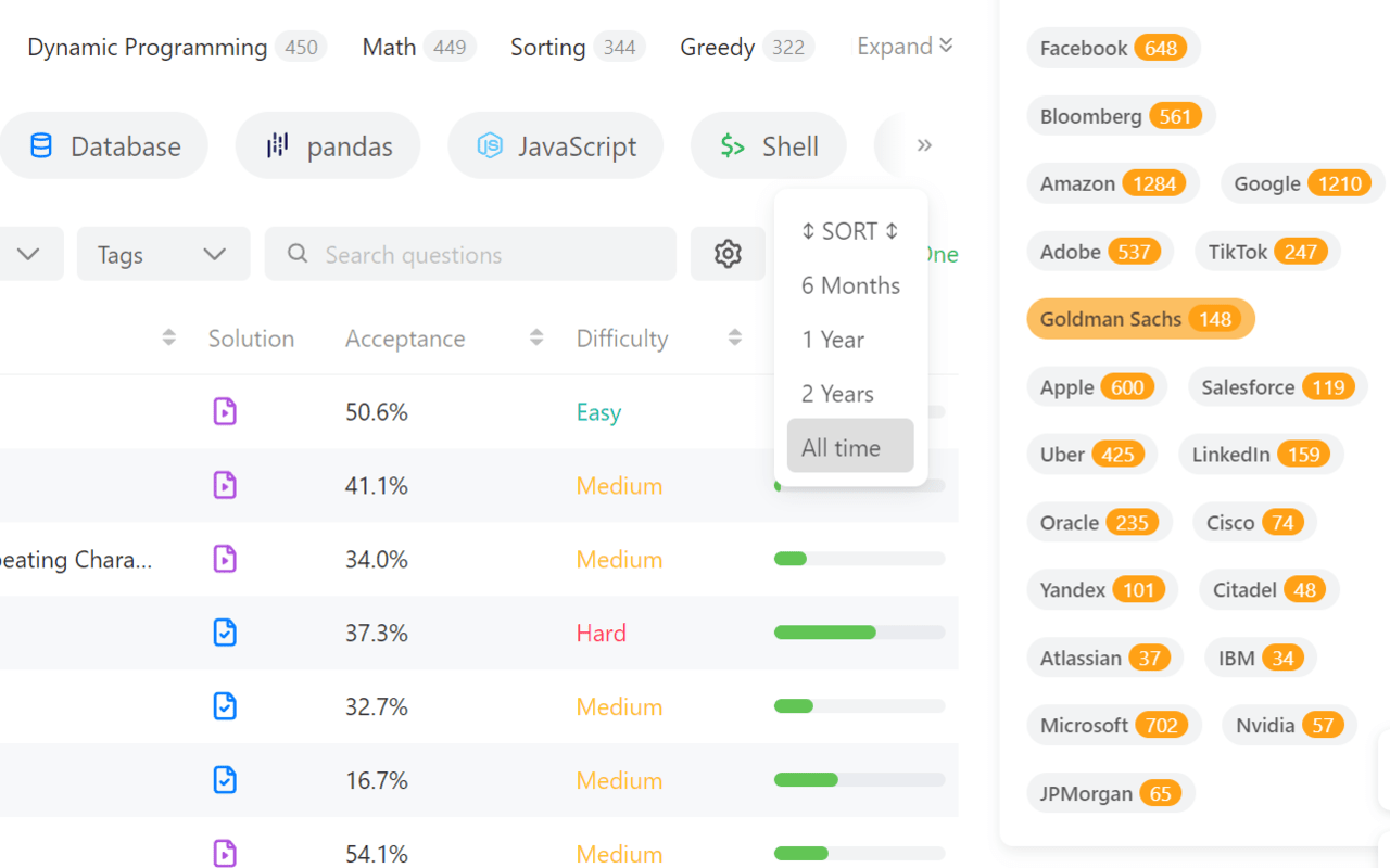 Leet Xt - Supercharge your Leetcode practice