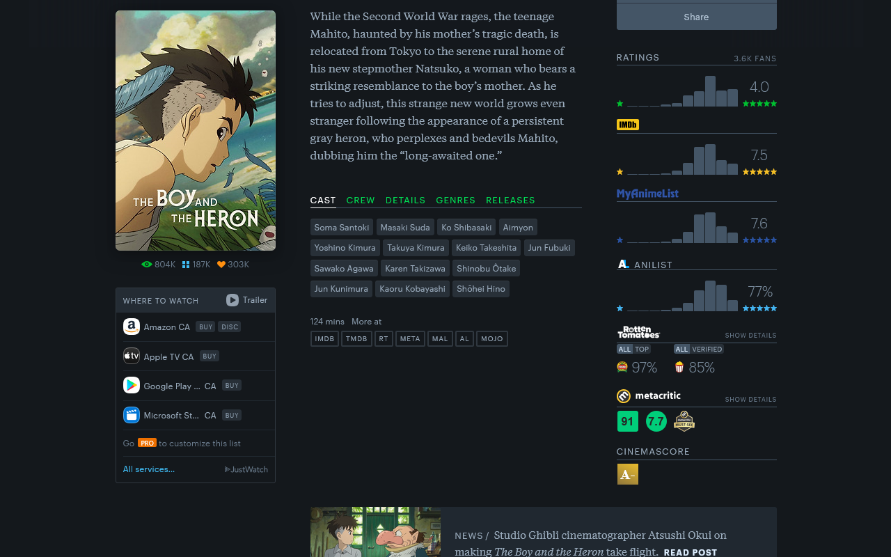 Letterboxd Extras