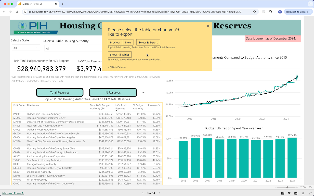 BI Data Extractor by Table Capture