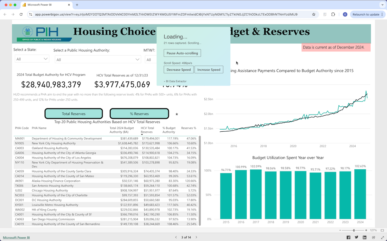 BI Data Extractor by Table Capture