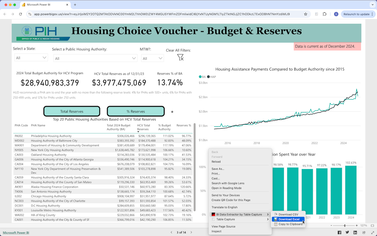 BI Data Extractor by Table Capture