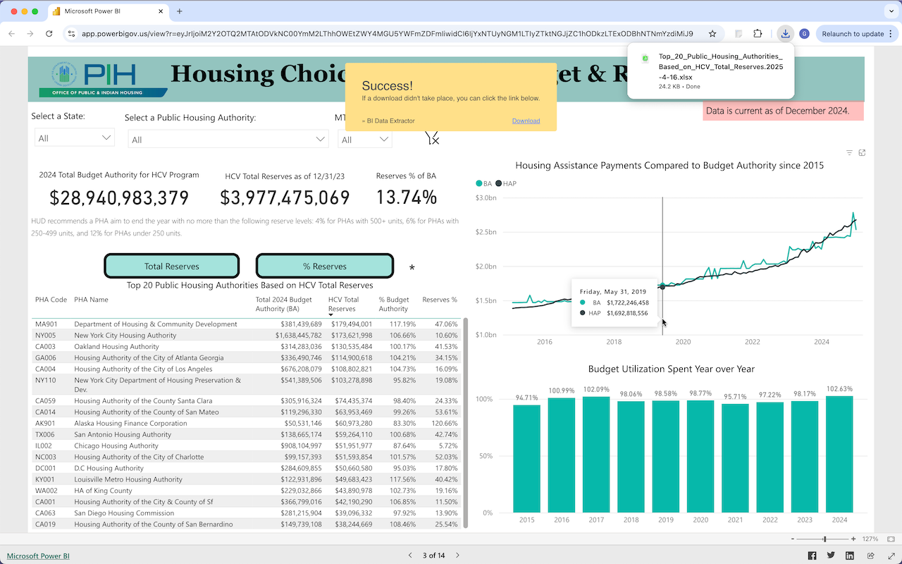 BI Data Extractor by Table Capture