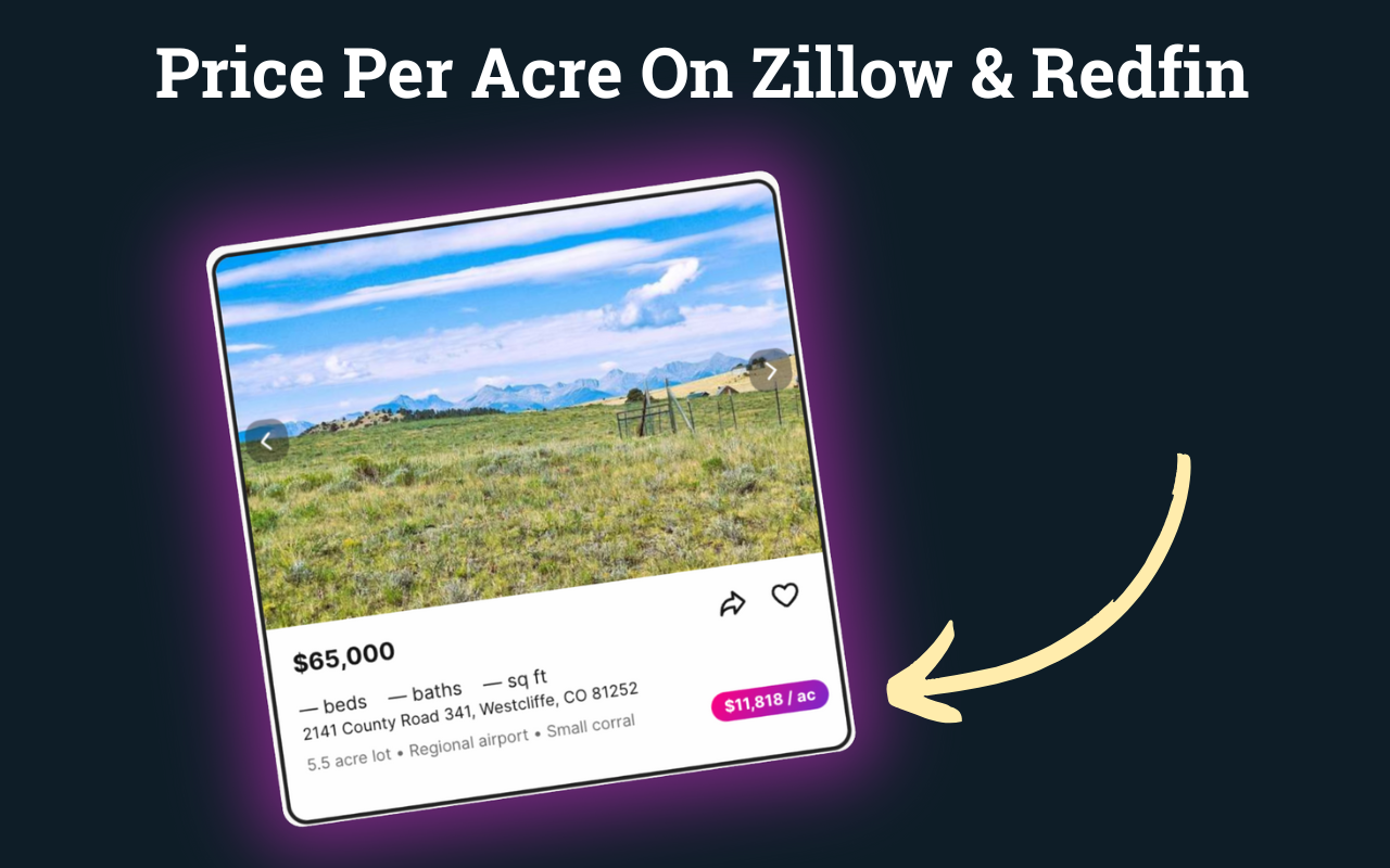 Land Insights Toolkit