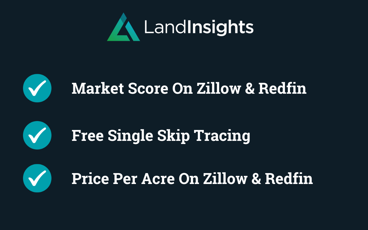 Land Insights Toolkit