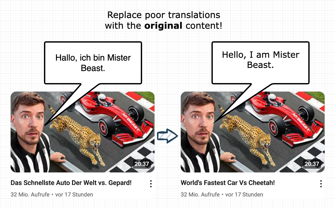 YouTube Anti Translate