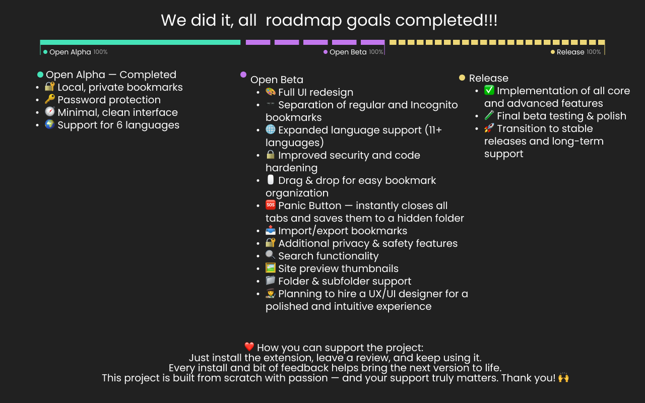 私人书签管理器