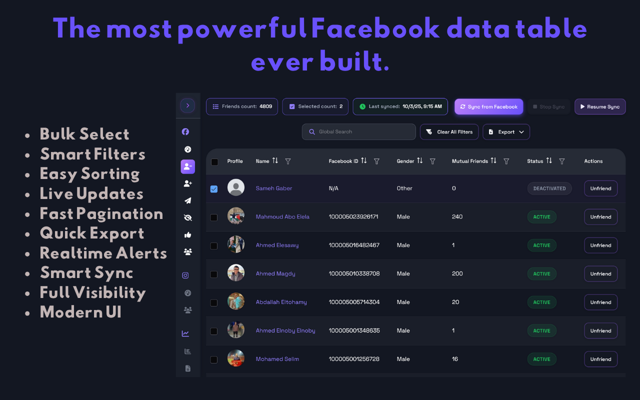 Facebook Manager: Friends, Following, Requests & Groups - Koptan