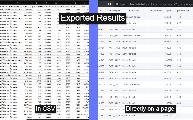 Export Zillow data to Excel