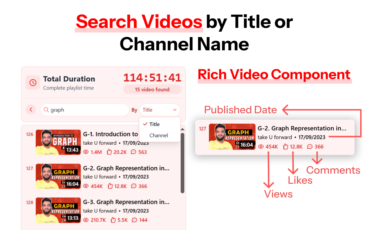 Youtube Playlist Guru: Search, Sort, Filter & Calculate Playlist Duration