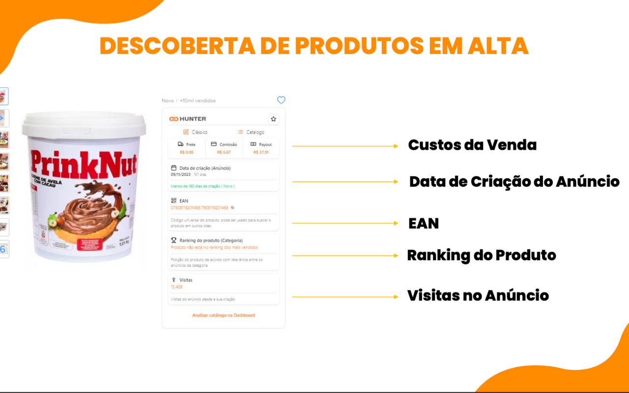 Hunter Hub ML - Ferramenta espiã do Mercado Livre