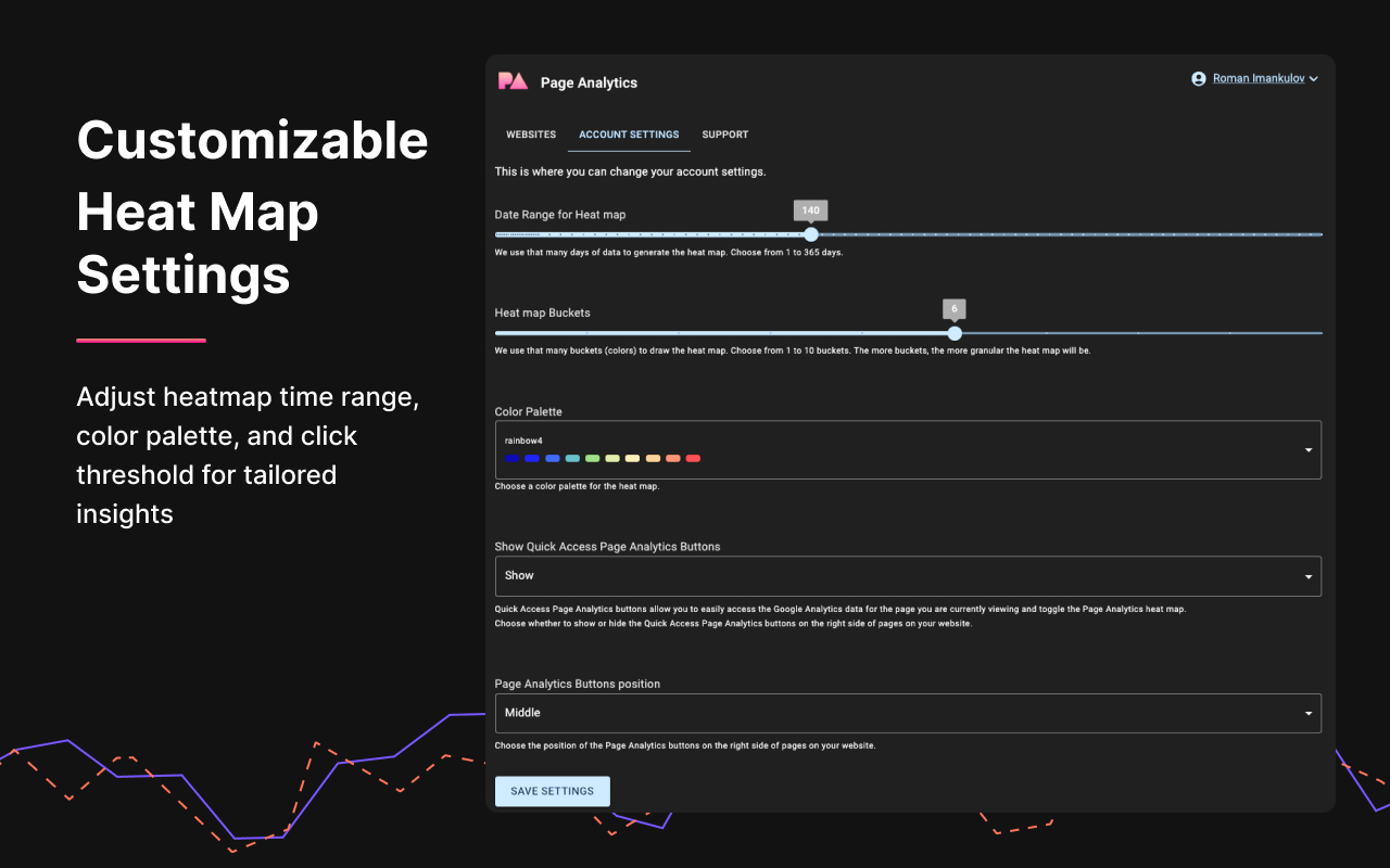 Page Analytics: on-page SEO insights from GA4