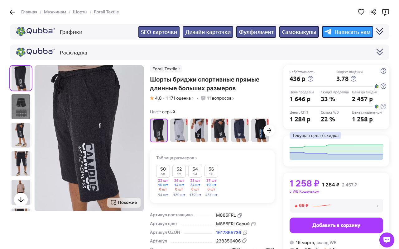 Qubba - сервис внутренней аналитики и автоматизации