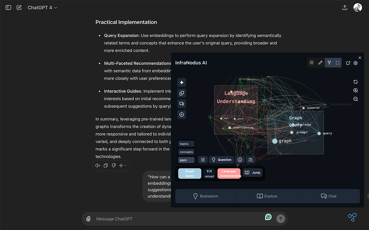 InfraNodus：YouTube、ChatGPT 和 Google 搜索的 AI 图形视图