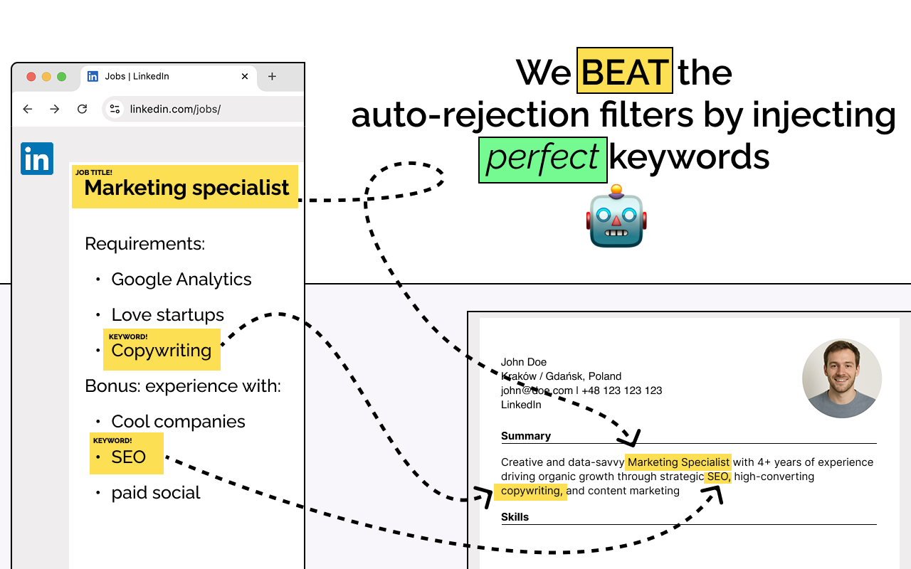 JobOwl – AI Resume & ATS Cheat Code
