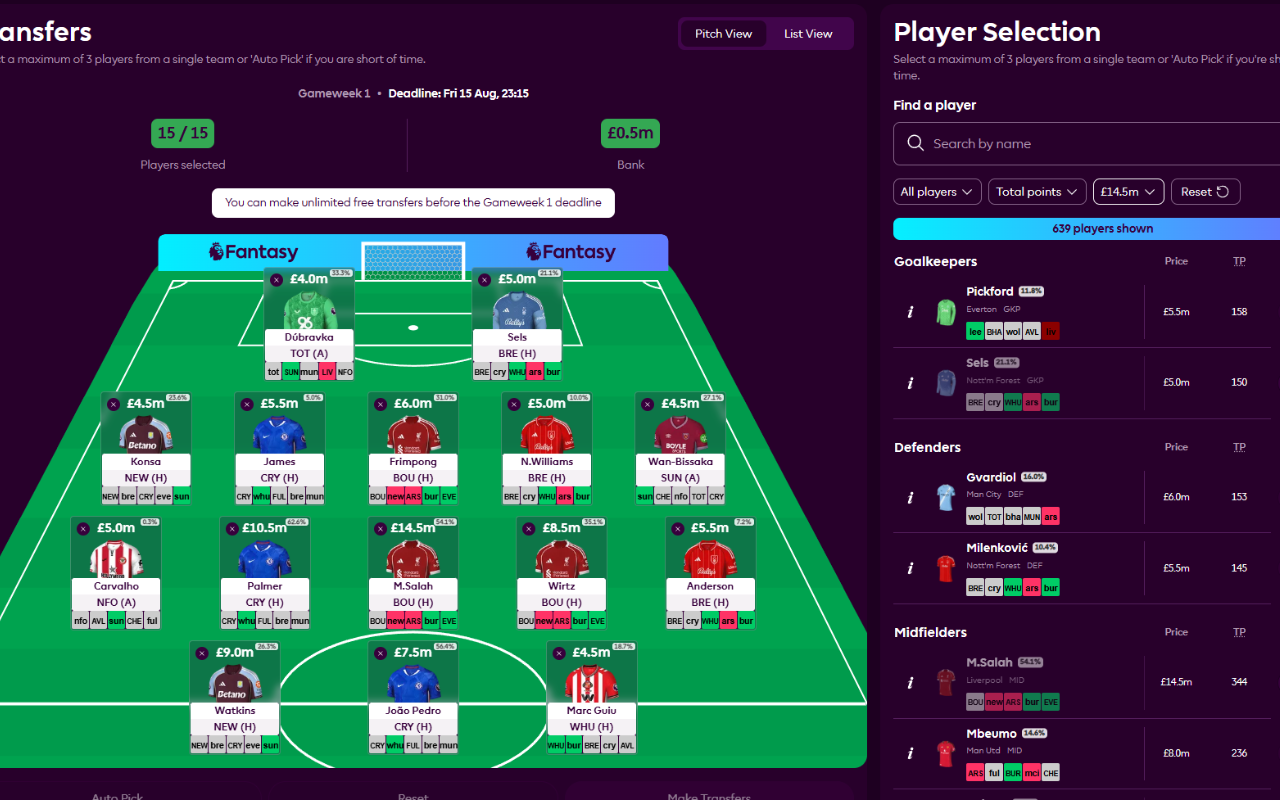 FPL Fixture Difficulty