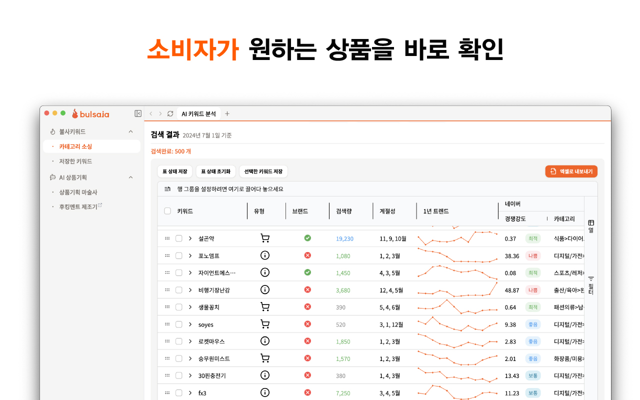 불사자 - AI 이커머스 솔루션