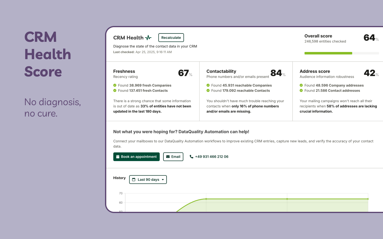snapAddy DataQuality