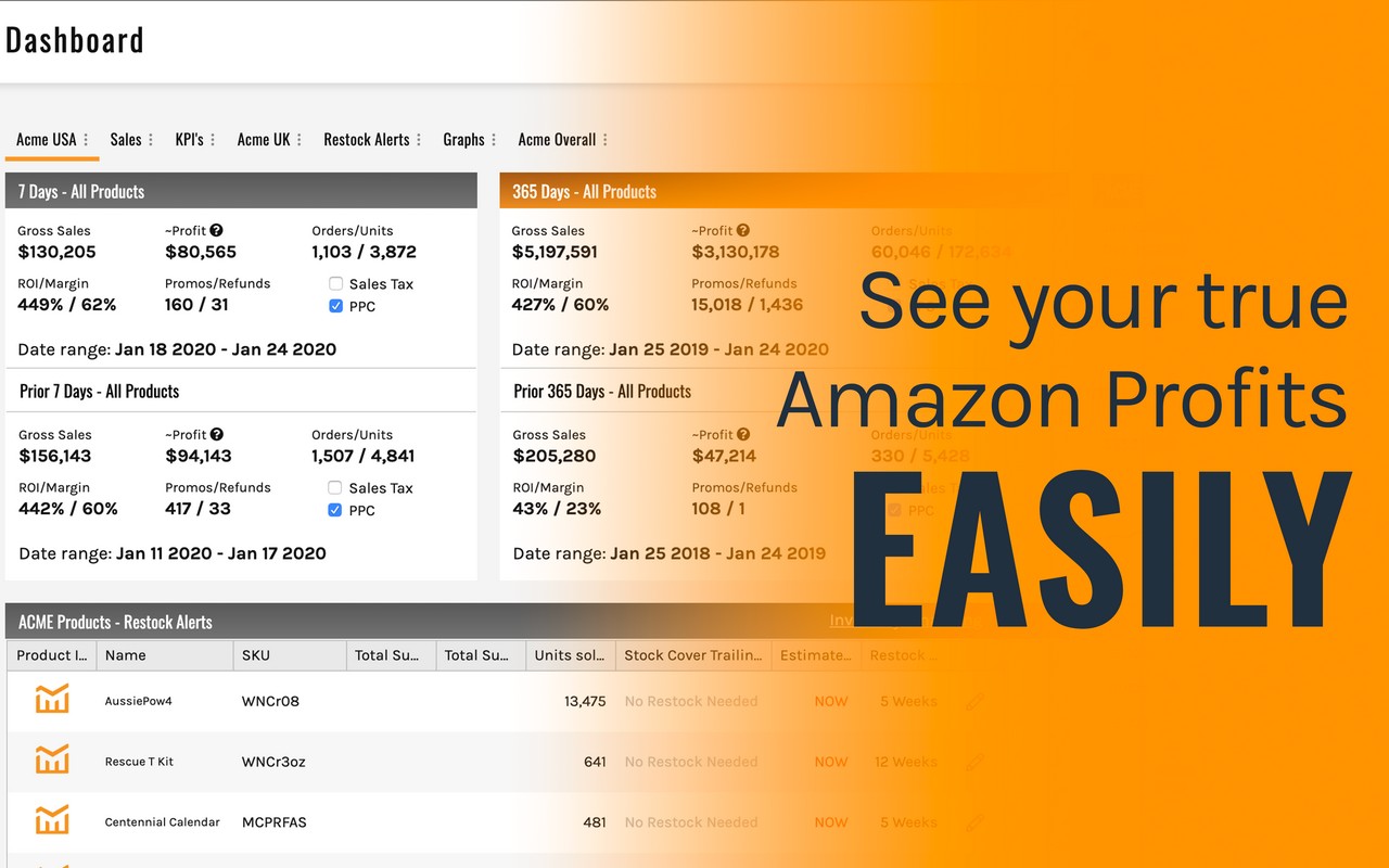 ManageByStats: Extension
