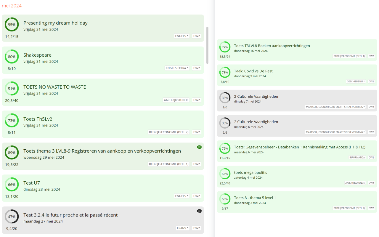 Smartschool Score Improver