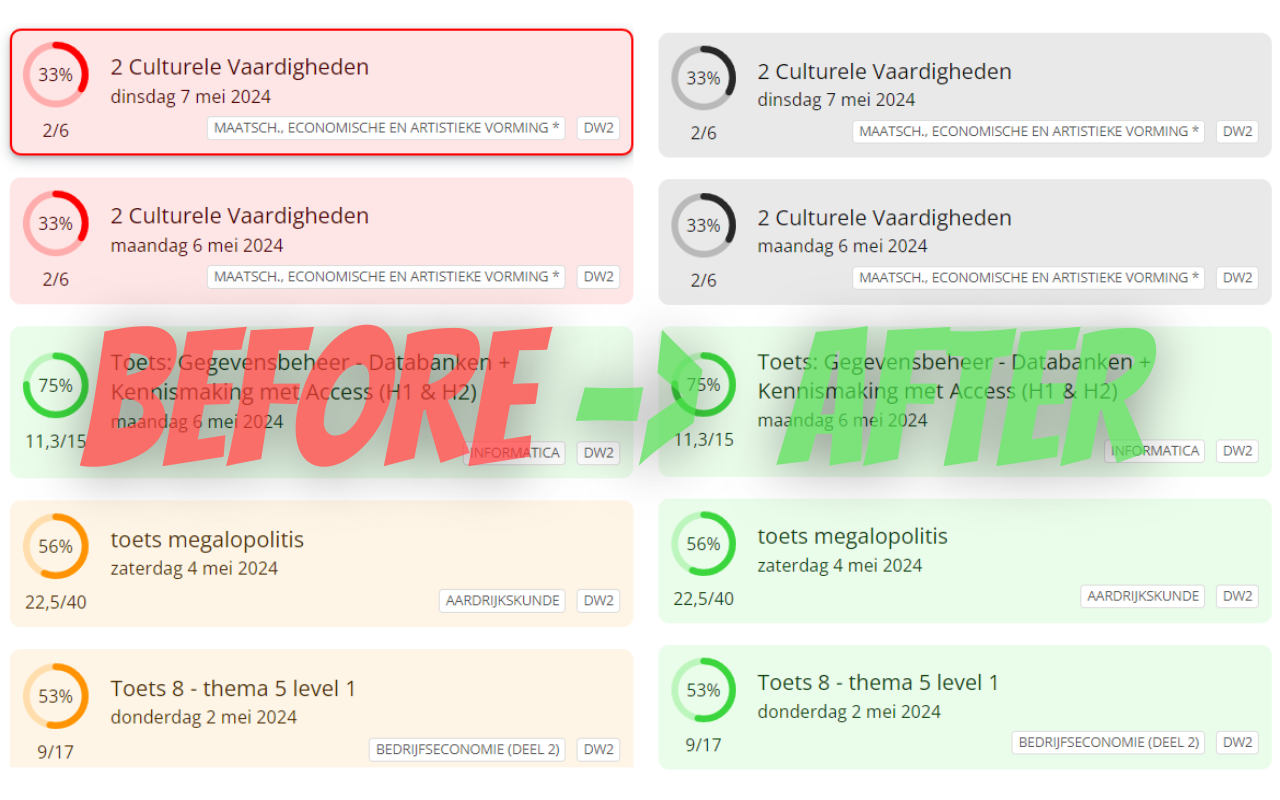 Smartschool Score Improver