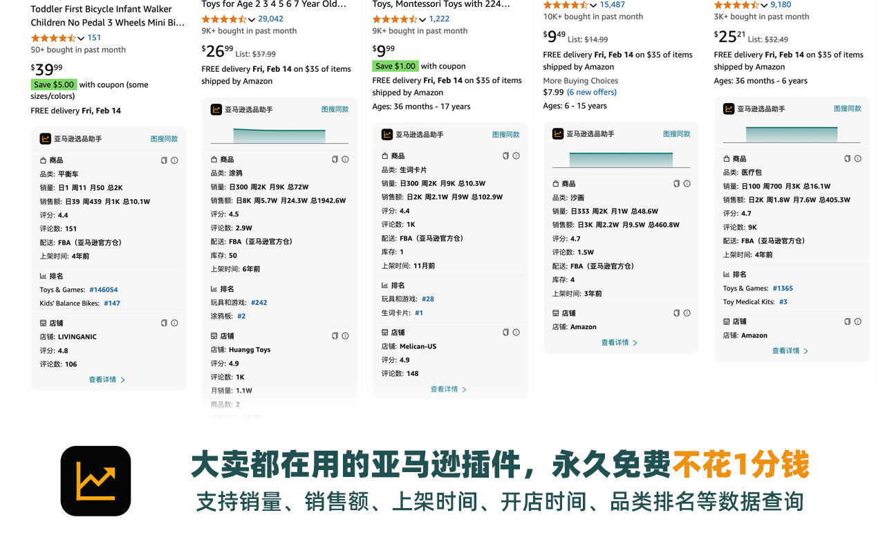 亚马逊选品助手 - 免费Amazon选品与数据分析