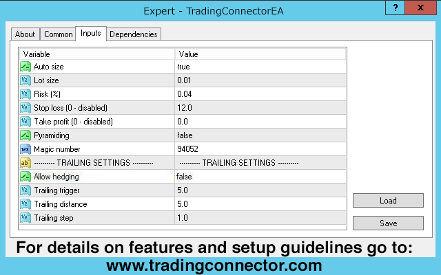 TradingView Alerts to MT4/MT5