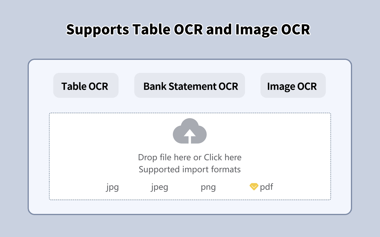 银行对账单转换器 - 从 PDF 转换为 Excel 和 CSV