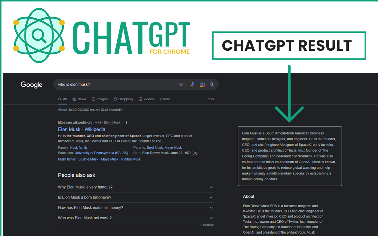 Google的CHATGPT