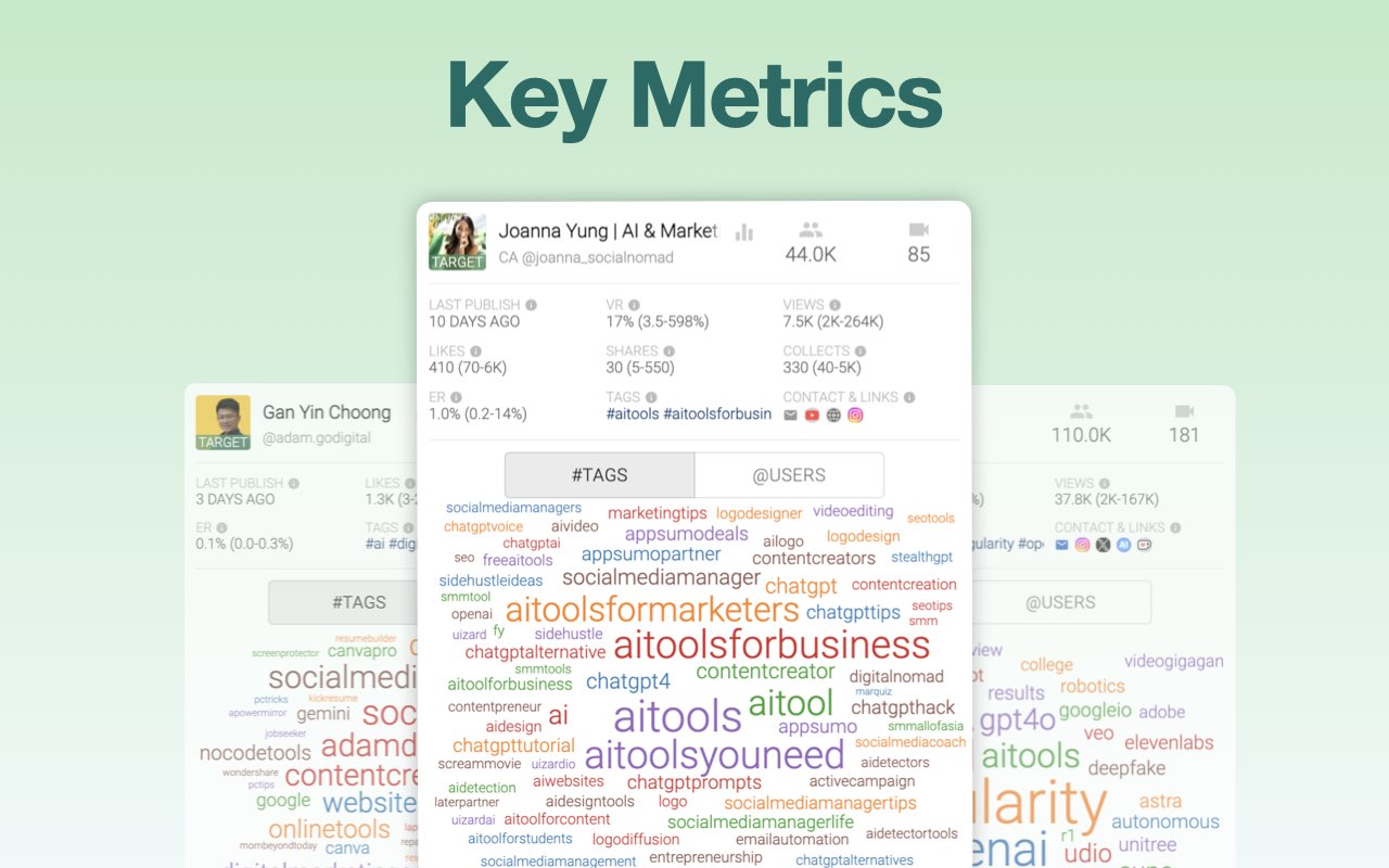 YouTube博主邮箱提取工具 - 10秒获取UP主联系方式