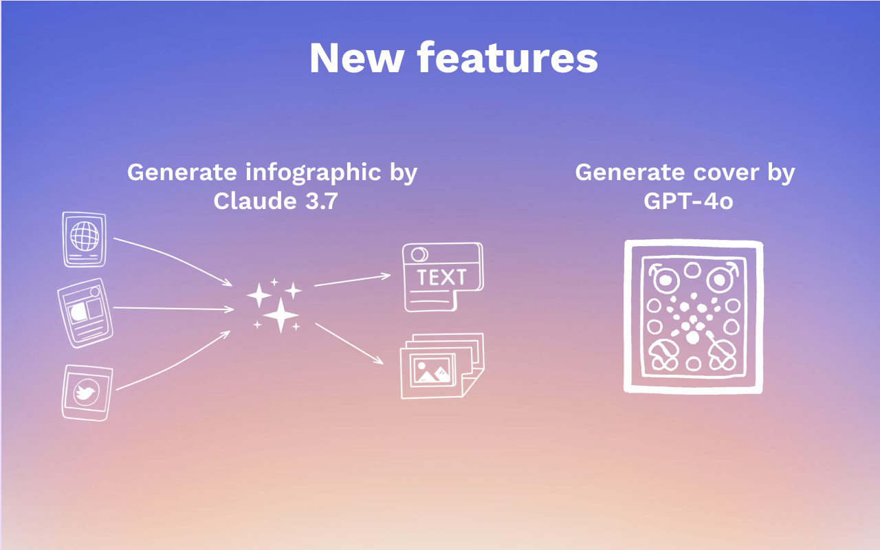 AI 社媒创作助手 - 再火 by Tweeze