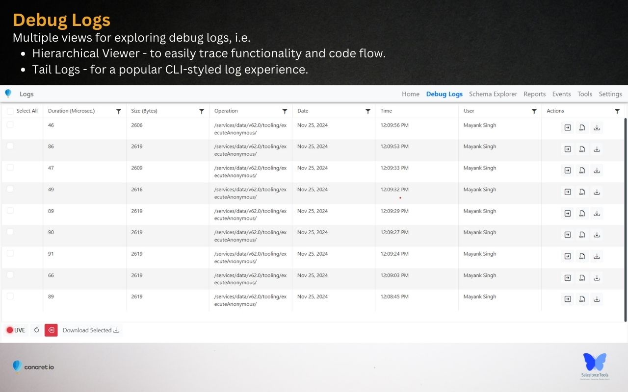 Salesforce Tool Suite