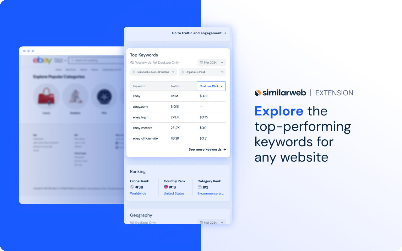 Similarweb - Website Traffic & SEO Checker