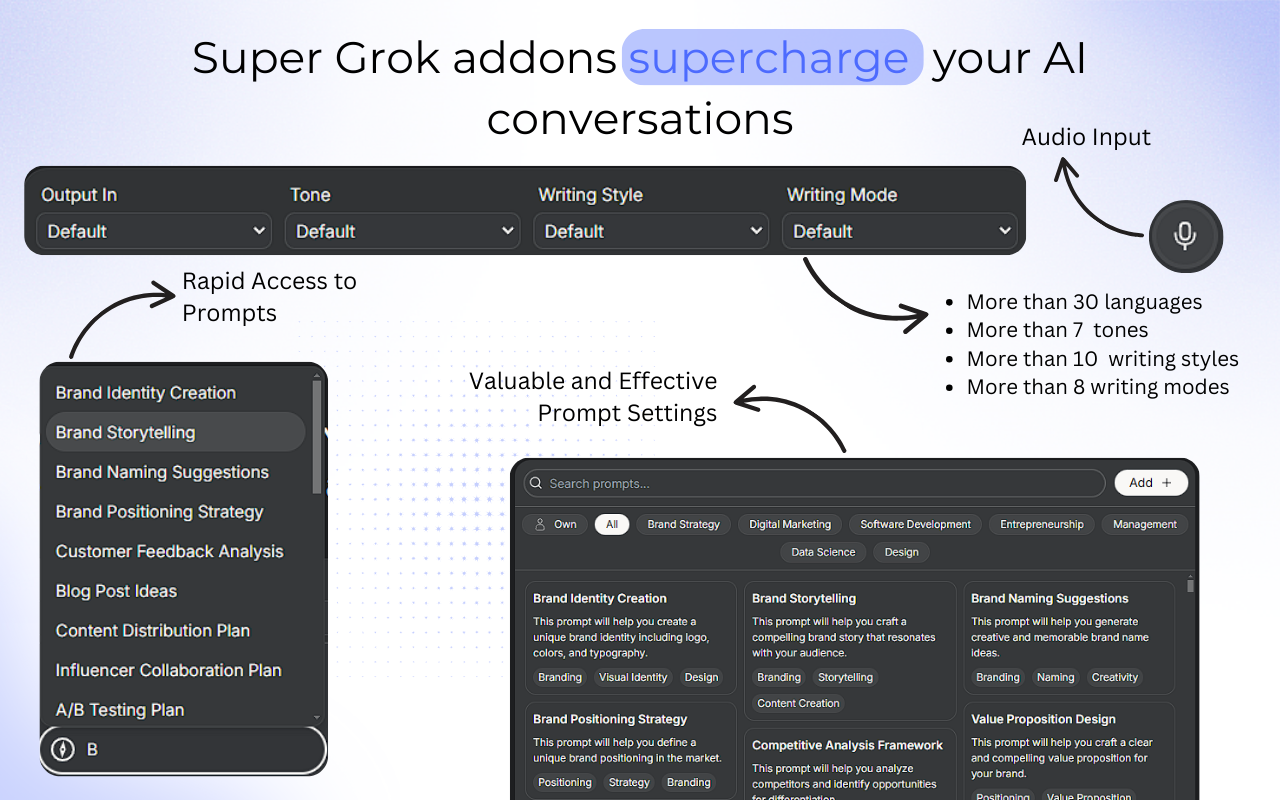 Super Grok - Custom Prompts, Plugins, Website Builder & More