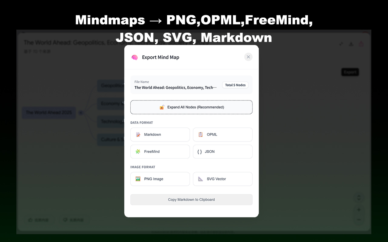 NotebookLM Ultra Exporter: Markdown & PDF & More