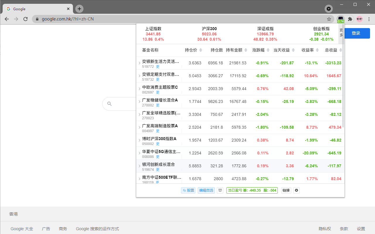 股票基金助手 - 盯盘助手