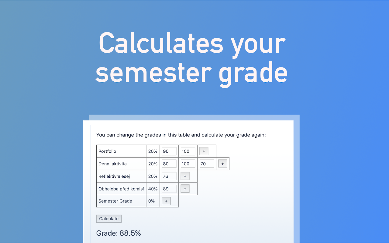 Managebac Grade Calculator & More+