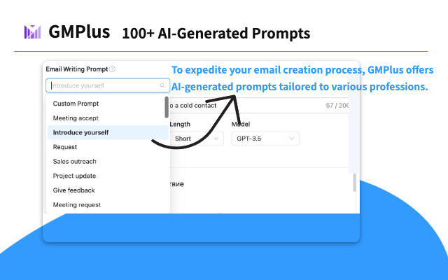 GMPlus - OpenAI ChatGPT For Email: ChatGPT 中文