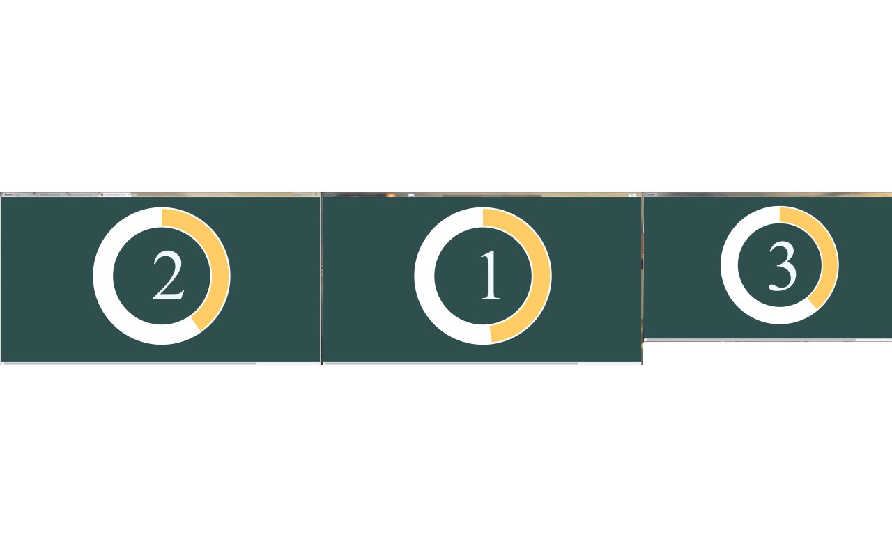 MultiWindow Positioner