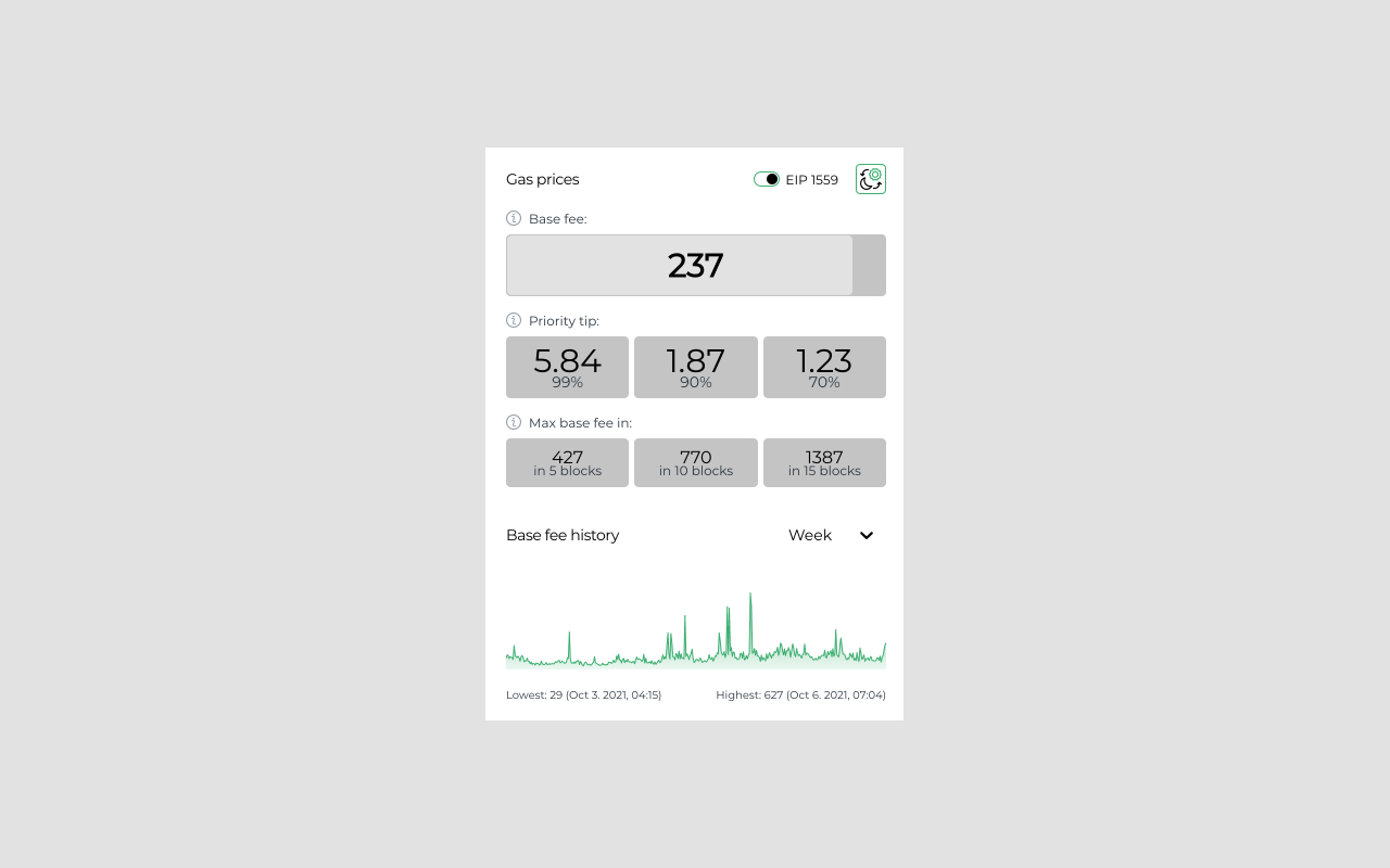 DeFi Saver Gas Prices Extension