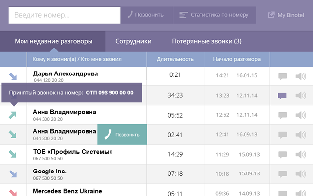 Віртуальна АТС Binotel