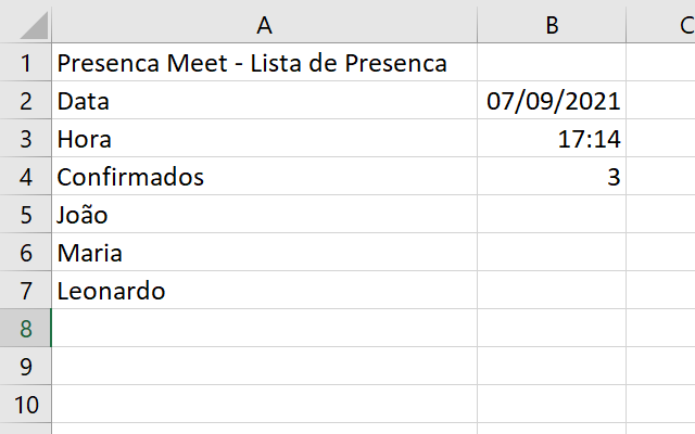 Presença Meet: Google Meet Attendance