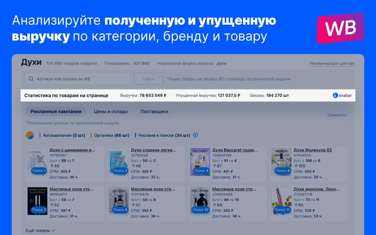 Анабар — бесплатная аналитика маркетплейсов