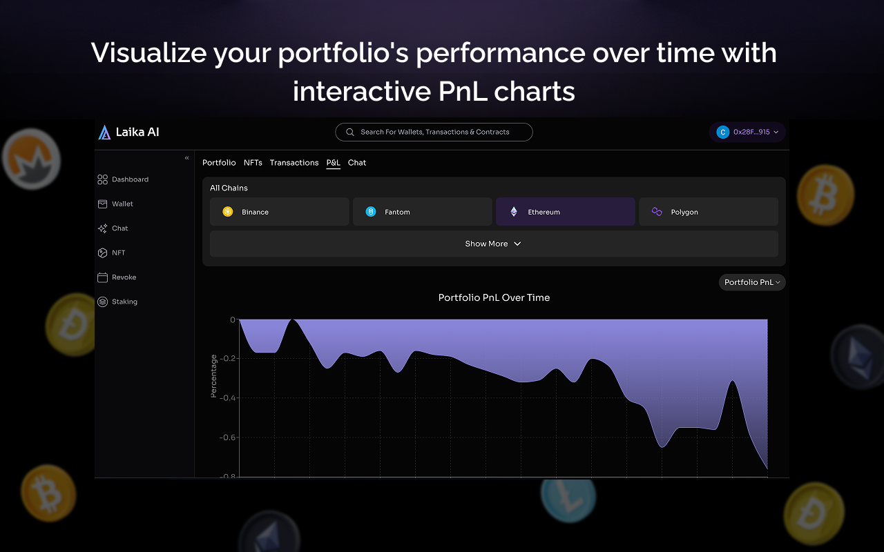 Laika AI - All in One DefAI Crypto AI Copilot