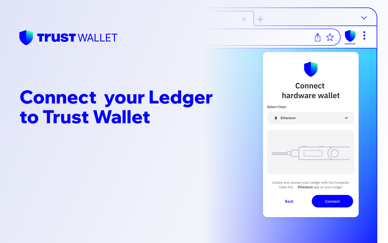 Trust Wallet
