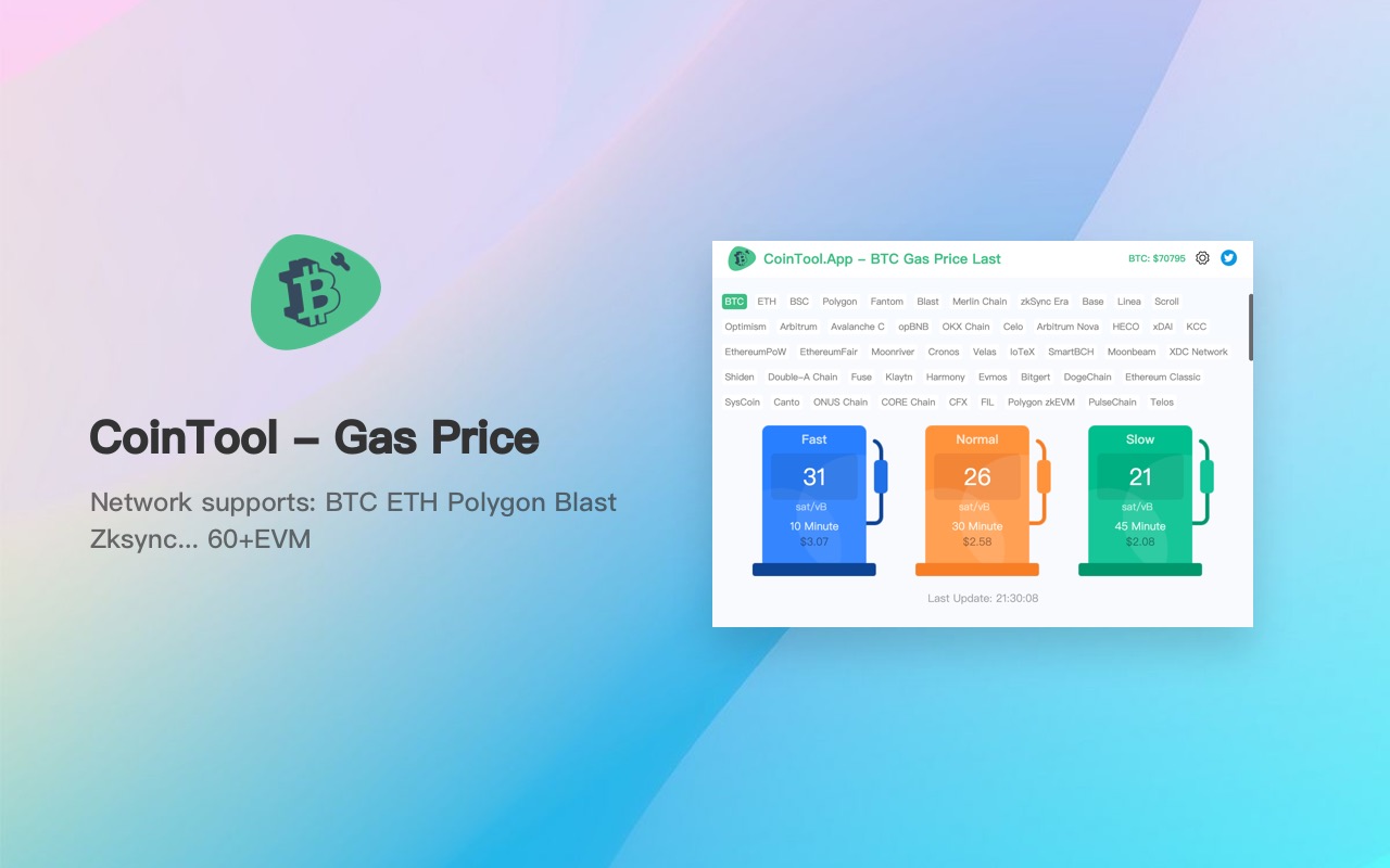 CoinTool - Gas Price